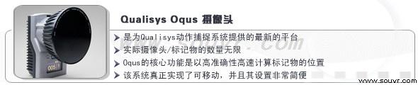 动作捕捉摄像头