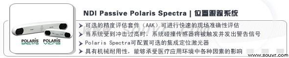 位置追踪系统