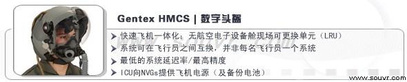 数字头盔